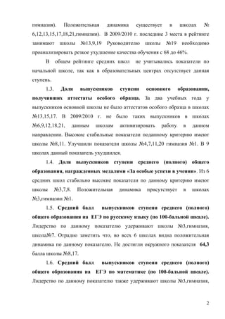 гимназия).      Положительная        динамика   существует      в     школах    №
6,12,13,15,17,18,21,гимназии). В 2009/2010 г. последние 3 места в рейтинге
занимают      школы      №13,9,19    Руководителю    школы    №19      необходимо
проанализировать резкое ухудшение качества обучения с 68 до 46%.
     В      общем рейтинге средних школ         не учитывались показатели по
начальной школе, так как в образовательных центрах отсутствует данная
ступень.
     1.3.     Доля      выпускников       ступени    основного        образования,
получивших аттестаты особого образца. За два учебных года у
выпускников основной школы не было аттестатов особого образца в школах
№13,15,17. В 2009/2010 г. не было таких выпускников в школах
№6,9,12,18,21,        данным   школам     активизировать     работу     в   данном
направлении. Высокие стабильные показатели поданному критерию имеют
школы №8,11. Улучшили показатели школы №4,7,11,20 гимназия №1. В 9
школах данный показатель ухудшился.
     1.4. Доля выпускников ступени среднего (полного) общего
образования, награжденных медалями «За особые успехи в учении». Из 6
средних школ стабильно высокие показатели по данному критерию имеют
школы       №3,7,8.    Положительная      динамика   присутствует       в   школах
№3,гимназии №1.
     1.5. Средний балл              выпускников ступени среднего (полного)
общего образования на ЕГЭ по русскому языку (по 100-бальной шкале).
Лидерство по данному показателю удерживают школы №3,гимназия,
школа№7. Отрадно заметить что, во всех 6 школах видна положительная
динамика по данному показателю. Не достигли окружного показателя 64,3
балла школы №8,17.
     1.6. Средний балл              выпускников ступени среднего (полного)
общего образования на ЕГЭ по математике (по 100-бальной шкале).
Лидерство по данному показателю также удерживают школы №3,гимназия,



                                                                                 2
 