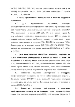 9 (65%), №5 (57%), №7 (54%) данным школам активизировать работу по
данному направлению. Не достигали окружного показателя 73,7 школы
№3,5,7,9,11, 18, гимназия.
        6 Раздел Эффективность использования и развития ресурсного
обеспечения
     6.1.      Доля          педагогических      работников,       имеющих
квалификационные категории (включая совместителей), по отношению
к их общему числу. Самая высокая доля педагогов с категорией в школе №3
98%, наименьшая       в школе №13 33%. Во всех школах города %
категорийности соответствует лицензионным нормам (20% и выше), по
аккредитационным нормам необходимо привести в соответствие             долю
педагогов с категориями в гимназии 67% в 2009/2010 г. при норме (75%).
Лидирующие места занимают школы №3 (98%), №8(83%) №12,18 (77%).
Меньше всего педагогов с категориями в школах №№15 (54%), №19 (50%),
№13 (33%).
     6.2. Доля педагогических работников, прошедших обучение на
курсах повышения квалификации в объеме не менее 72 часов, по
отношению к их общему числу. Наибольший процент имеет школа №13
(57%), наименьший школа №17 (11%) целевой показатель не ниже 20%. Все
школы города имеют более высокий показатель, школе №17 необходимо
усилить контроль за данным направлением и привести его в соответствие .
     6.3.     Количество       педагогов,     участвующих      в   конкурсах
профессионального мастерства на уровне «образовательного округа» .
Все школы города в 2009/2010 г. кроме школы №7 участвовали в конкурсах
проф.мастерства на уровне округа. Наибольшее количество участников в
школах. №12,8,19,20,3,4,21.
     6.4.     Количество       педагогов,     участвующих      в   конкурсах
профессионального мастерства на областном уровне и выше. Активно
участвуют в конкурсах педагоги школы №6,8,15,18, гимназии. В течение 2



                                                                           8
 