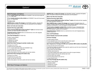 2010
                                                  Options*                                                                                                                                                    RAV4

  RAV4 Packages and Options                                                                                                     AM/FM 6-disc in-dash CD changer with MP3/WMA capability, integrated XM Satellite
                                                                                                                                Radio [10] receiver (includes 90-day trial subscription) and six speakers
  17-in. 5-spoke styled steel wheels with P225/65R17 tires and full-size spare tire
  on 17-in. steel wheel                                                                                                         Black roof rails and cross bars
  17-in. 5-spoke aluminum alloy wheels with P225/65R17 tires and full-size spare                                                Daytime Running Lights (DRL)
  tire on 17-in. steel wheel
                                                                                                                                Fabric-trimmed 50/50 Split & Stow 3rd Row™ seats with fold-flat-into-floor capability
  Tonneau cover                                                                                                                 and height-adjustable headrests [15]
  AM/FM 6-disc in-dash CD changer with MP3/WMA capability, integrated XM                                                        JBL® AM/FM 6-disc in-dash CD changer with integrated XM Satellite Radio [10]
  Satellite Radio [10] receiver (includes 90-day trial subscription) and six speakers                                           receiver (includes 90-day trial subscription), MP3/WMA playback capability, hands-free phone
                                                                                                                                capability via Bluetooth® [11] and nine speakers (includes subwoofer)
  Black roof rails and cross bars
                                                                                                                                Touch-screen navigation system [12] with AM/FM CD player, XM Satellite Radio
  Daytime Running Lights (DRL)                                                                                                  capability [8] with NavTraffic® capability [12] (requires XM receiver and XM subscription,
                                                                                                                                MP3/WMA playback capability and six speakers.
  Fabric-trimmed 50/50 Split & Stow 3rd Row™ seats with fold-flat-into-floor
  capability and height-adjustable headrests [26]                                                                               Integrated backup camera linked to an electrochromic mirror with integrated backup
                                                                                                                                camera monitor [13]
  Integrated backup camera linked to an electrochromic mirror with integrated
  backup camera monitor [13]                                                                                                    Auto on/off headlamps
  Tow Prep Package [9] (V6 model only)                                                                                          Power tilt/slide moonroof with sunshade
  • 3500-lb. towing capacity                                                                                                    Premium Package
  • Upgraded radiator                                                                                                           • Leather seating surfaces
  • Upgraded fan coupling                                                                                                       • 8-way adjustable power driver's seat with power lumbar support
  • Upgraded alternator                                                                                                         • Driver and front passenger multi-stage seat heaters
  Base Extra Value Package (4-cylinder models only)
                                                                                                                                Sport Appearance Package (V6 4WD and 4-cylinder 2WD models only) [6] [28]
  • Savings of up to $570




                                                                                                                                                                                                                                        © 2009 Toyota Motor Sales, U.S.A., Inc. Produced 11.19.09
                                                                                                                                • Unique rear door with chrome accents
  • Daytime Running Lights (DRL)                                                                                                • Run-flat tires (deletes four standard tires, spare tire, spare tire cover from rear of vehicle and
  • 17-in. 5-spoke styled steel wheels with P225/65R17 tires                                                                    black rear bumper slip protector)
  • Full-size spare tire on 17-in. steel wheel                                                                                  • Unique RAV4 and Sport badging
  • Black roof rails and cross bars                                                                                             • Stainless steel exhaust tip
  • Rear privacy glass (on rear side, quarter and rear door window)                                                             • Color-keyed foldable power heated outside mirrors with turn-signal indicators
  Base Extra Value Package (V6 models only)                                                                                     • Leather-wrapped shift knob with stainless steel insert
  • Savings of up to $570                                                                                                       • Chrome interior door handles
  • Daytime Running Lights (DRL)                                                                                                • Chrome parking brake tip and vent trim
  • Black roof rails and cross bars                                                                                             • Unique doorsill covers
  • Rear privacy glass (on rear side, quarter and rear door window)                                                             Tow Prep Package [9] (V6 models only)
                                                                                                                                • 3500-lb. towing capacity
                                                                                                                                • Upgraded radiator
  RAV4 Sport Packages and Options
                                                                                                                                • Upgraded fan coupling
                                                                                                                                • Upgraded alternator
*This vehicle eBrochure is designed to identify vehicles commonly available in your area. If you would prefer to purchase a vehicle with no options or additional options, please contact your local                    PAGE 11 of 20
dealer to check for current availability or the possibility of placing an order for such a vehicle.
 