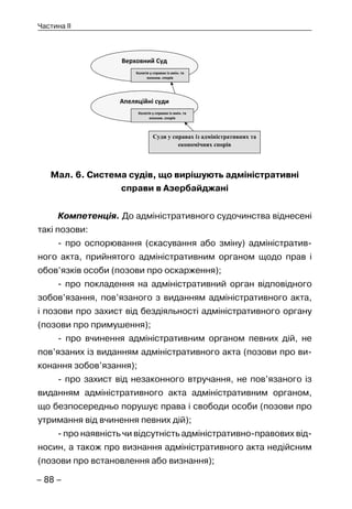 – 88 –
Частина II
.
.
.
.
Мал. 6. Система судів, що вирішують адміністративні
справи в Азербайджані
Компетенція. До адміністративного судочинства віднесені
такі позови:
- про оспорювання (скасування або зміну) адміністратив-
ного акта, прийнятого адміністративним органом щодо прав і
обов’язків особи (позови про оскарження);
- про покладення на адміністративний орган відповідного
зобов’язання, пов’язаного з виданням адміністративного акта,
і позови про захист від бездіяльності адміністративного органу
(позови про примушення);
- про вчинення адміністративним органом певних дій, не
пов’язаних із виданням адміністративного акта (позови про ви-
конання зобов’язання);
- про захист від незаконного втручання, не пов’язаного із
виданням адміністративного акта адміністративним органом,
що безпосередньо порушує права і свободи особи (позови про
утримання від вчинення певних дій);
- про наявність чи відсутність адміністративно-правових від-
носин, а також про визнання адміністративного акта недійсним
(позови про встановлення або визнання);
 