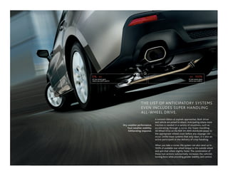 0% >>                                                                                        >> 100%
of rear power goes                                                                          of rear power goes
where you don’t need it.                                                                    where you need it.




                                           THE LIST OF ANTICIPATORY SYSTEMS
                                           EVEN INCLUDES SUPER HANDLING
                                           ALL - WHEEL DRIVE.
                                                         A twisted ribbon of asphalt approaches. Both driver
                                                         and vehicle are poised to attack. Anticipating where more
                           Dry-weather performance.      traction is needed in a variety of situations, such as
                               Foul-weather stability.   accelerating through a curve, the Super Handling
                                Exhilarating response.   All-Wheel Drive on the RDX SH-AWD distributes power to
                                                         the appropriate wheels even before any slippage can
                                                         occur. unlike most systems that only react, it is also an
                                                         active participant in the delivery of crisp handling.

                                                         When you take a corner, the system can also send up to
                                                         100% of available rear-wheel torque to the outside wheel
                                                         and spin that wheel slightly faster. The combination of
                                                         these two actions substantially increases the vehicle’s
                                                         turning force while providing greater stability and control.
 