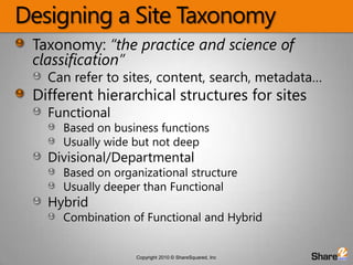 Designing a Site TaxonomyTaxonomy: “the practice and science of classification”Can refer to sites, content, search, metadata…Different hierarchical structures for sitesFunctional Based on business functionsUsually wide but not deepDivisional/Departmental Based on organizational structureUsually deeper than FunctionalHybrid Combination of Functional and Hybrid