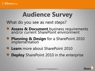 Audience SurveyWhat do you see as next steps?Assess& Document business requirements and/or current SharePoint environment Planning& Design for a SharePoint 2010 implementationLearn more about SharePoint 2010Deploy SharePoint 2010 in the enterprise