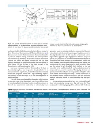 Slope Risk Assessment 2010 rock slope risk assesment based on geostructural anna | PDF