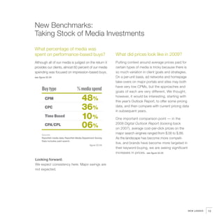New Benchmarks:
Taking Stock of Media Investments
What percentage of media was
spent on performance-based buys?           ...