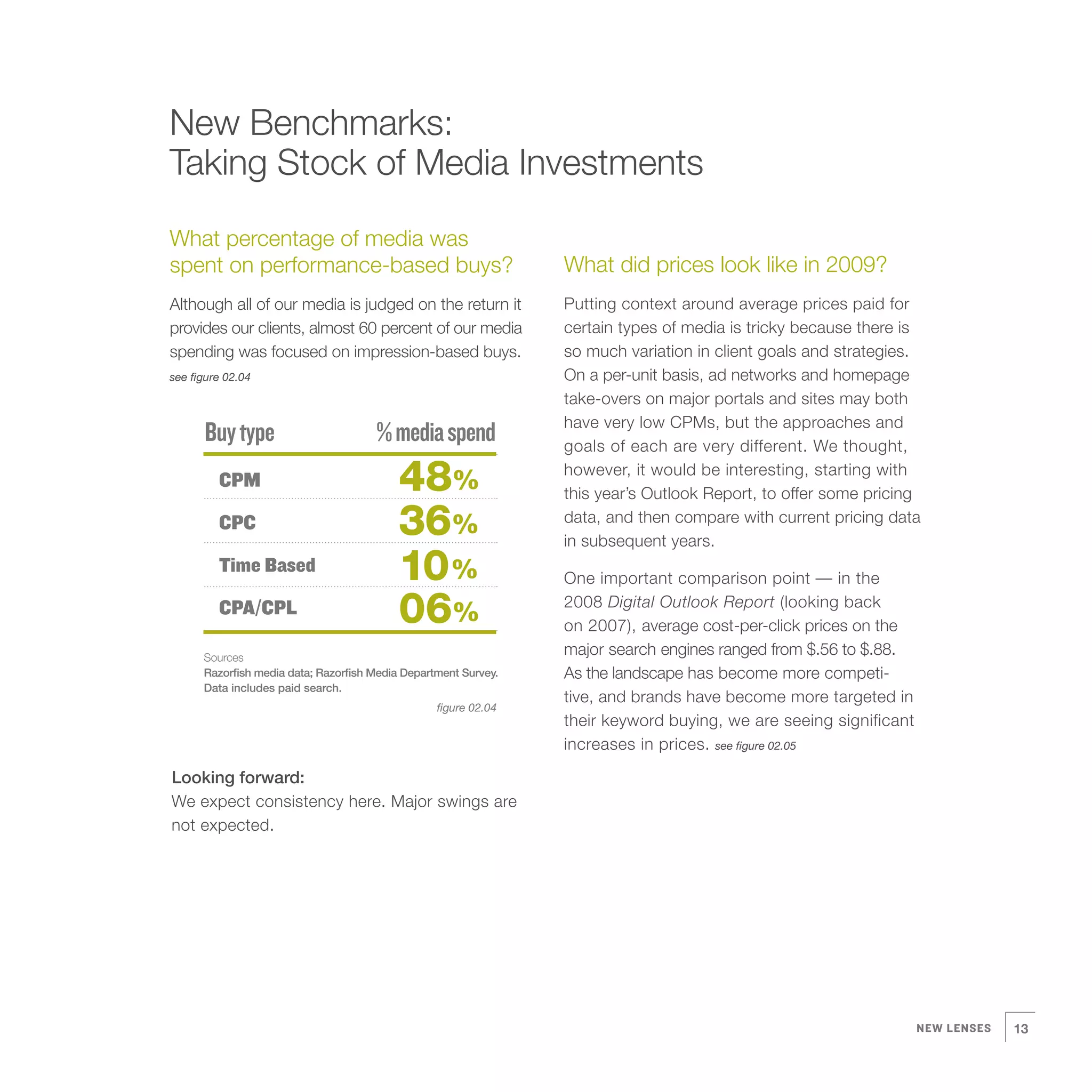 New Benchmarks:
Taking Stock of Media Investments
What percentage of media was
spent on performance-based buys?                                 What did prices look like in 2009?
Although all of our media is judged on the return it             Putting context around average prices paid for
provides our clients, almost 60 percent of our media             certain types of media is tricky because there is
spending was focused on impression-based buys.                   so much variation in client goals and strategies.
see figure 02.04                                                 On a per-unit basis, ad networks and homepage
                                                                 take-overs on major portals and sites may both
                                                                 have very low CPMs, but the approaches and
      Buy type                        % media spend              goals of each are very different. We thought,

         CPM                               48%                   however, it would be interesting, starting with
                                                                 this year’s Outlook Report, to offer some pricing
         CPC                               36%                   data, and then compare with current pricing data
                                                                 in subsequent years.
         Time Based                        10%                   One important comparison point — in the
         CPA/CPL                           06%                   2008 Digital Outlook Report (looking back
                                                                 on 2007), average cost-per-click prices on the
      Sources
                                                                 major search engines ranged from $.56 to $.88.
      Razorfish media data; Razorfish Media Department Survey.   As the landscape has become more competi-
      Data includes paid search.
                                                                 tive, and brands have become more targeted in
                                                  figure 02.04
                                                                 their keyword buying, we are seeing significant
                                                                 increases in prices. see figure 02.05

Looking forward:
We expect consistency here. Major swings are
not expected.




                                                                                                                   NEW LENSES   13
 