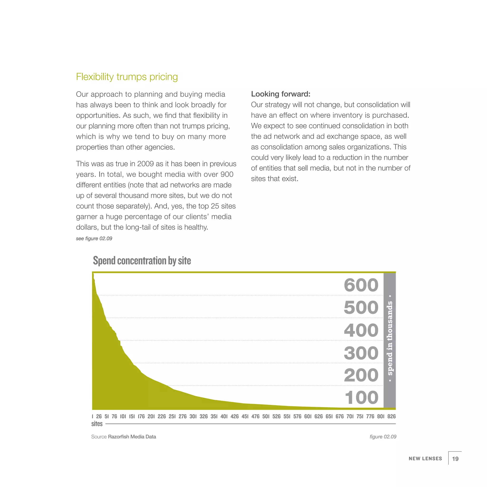 Flexibility trumps pricing
Our approach to planning and buying media                          Looking forward:
has always been to think and look broadly for                      Our strategy will not change, but consolidation will
opportunities. As such, we find that flexibility in                have an effect on where inventory is purchased.
our planning more often than not trumps pricing,                   We expect to see continued consolidation in both
which is why we tend to buy on many more                           the ad network and ad exchange space, as well
properties than other agencies.                                    as consolidation among sales organizations. This
                                                                   could very likely lead to a reduction in the number
This was as true in 2009 as it has been in previous
                                                                   of entities that sell media, but not in the number of
years. In total, we bought media with over 900
                                                                   sites that exist.
different entities (note that ad networks are made
up of several thousand more sites, but we do not
count those separately). And, yes, the top 25 sites
garner a huge percentage of our clients’ media
dollars, but the long-tail of sites is healthy.
see figure 02.09



       Spend concentration by site

                                                                                                       600




                                                                                                                          •
                                                                                                       500



                                                                                                                       spend in thousands
                                                                                                       400
                                                                                                       300
                                                                                                       200
                                                                                                                          •
                                                                                                       100
      1 26 51 76 101 151 176 201 226 251 276 301 326 351 401 426 451 476 501 526 551 576 601 626 651 676 701 751 776 801 826
      sites
      Source Razorfish Media Data                                                                                figure 02.09



                                                                                                                                            NEW LENSES   19
 