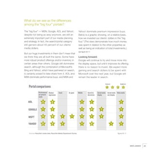 What do we see as the differences
among the “big four” portals?

The “big four” — MSN, Google, AOL and Yahoo!,                         Yahoo! dominate premium impression buys.
despite not being as sexy anymore, are still an                       Below is a graphic showing, on a relative basis,
extremely important part of our media planning                        how we invested our clients’ dollars in the “big
and strategy. In fact, the search/portal category                     four.” (The stars demonstrate how much money
still garners about 45 percent of our clients’                        was spent in relation to the other properties as
media dollars.                                                        well as being an indication of total investments.)
                                                                      see figure 02.11
But our huge investments in them don’t mean that
we think they are all built the same. Some have                       Looking forward:
more robust product offerings and/or inventory in                     Google will continue to try and move more into
certain areas than others. Google still dominates                     the display space, but until it improves its offering,
search, although the combination of Microsoft’s                       there is no reason to invest. We expect more
Bing and Yahoo!, which have partnered on search,                      gaming and search dollars to be spent with
is certainly poised to take share from it. AOL and                    Microsoft over the next year, but Google will
MSN dominate performance buys, and MSN and                            remain the leader in search.

                                                                                                          lowest               highest

    Portal comparisons                                                                                      1      2       3       4


                Performance/ Display/      Email        In-game       Mobile      Search &      Social media Social media Video media
                ad-network impression                                             directories   display      non-display
                media

   AOL               3           2                                        1              1                                     1


    GOOGLE           1           1                                        1              4          1                          1


    MSFT             3           3             1           1              1              1          1                          1


    YAHOO!           2           3             1                          1              2                         1           1


    Sources Razorfish media data; Razorfish Media Department Survey                                                        figure 02.11




                                                                                                                                          NEW LENSES   21
 