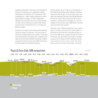 program’s December 13th launch and through the               What does this tell us? That by not advertising in
          course of it opening up for suggested charities              the Super Bowl and launching “Refresh Everything,”
          submissions on February 7th. In real terms, that             Pepsi was able to gain on Coca-Cola, gains that
          translated into 1 billion media impressions, includ-         were only reversed at the time of the Winter Olympics.
          ing 44 million on blogs, 70 million tweets and               Would the Super Bowl advertisements have
          300,000 new Facebook fans. (It is worth pointing             resulted in similar gains? Probably not, and an
          out that a recent study by a social media vendor             analysis of the previous year’s SIM Score numbers
          puts the value of Facebook fan to a company at               would answers that question.
          $3.60 annually.)
                                                                       Does this mean “Refresh Everything” was a good
          However, those gains were halted when the Winter             idea? It certainly improved the overall health of
          Olympics began on February 10th and Coke re-                 the brand in the short-term. But what excites us
          turned to its earlier SIM Score numbers. The scores          is how the SIM Score, tracked through the course
          have since leveled off, leading one to believe that at       of the year, can give these two brands a stronger
          least so far, the Pepsi “Refresh Everything” initiative      measure of the impact of their marketing choices
          only gave the brand a short-term SIM Score bump              over a period of time, more so than any other
          that was halted by the Winter Olympics.                      metric we know of (other than sales, of course).




   Pepsi & Coca-Cola: SIM comparision                                                                                           figure 06.02


   11/08 11/15 11/22 11/29 12/06 12/13 12/20 12/27 01/03 01/10 01/17 01/24 01/31                      02/07 02/14 02/21 02/28



67.19 68.54 68.05     69.12
                            67.74                                                    66.89          62.60                       67.52
                69.17                                  60.06                               63.77
                                                                    63.00       64.91
                                                                                                52.29                   68.64
                                               62.96                    57.52



                                                       43.60                              40.06
                              33.95                                       45.54                 49.84
  35.44           34.88                                             40.54            37.11            39.6735.52 36.30
          34.67           34.12     35.6340.00                                 37.16




     Coca-Cola
     Pepsi
 