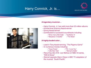 Harry Connick, Jr. is…
A legendary musician…
- Harry Connick, Jr. has sold more than 25 million albums
- A three-time Grammy Award-winner
- Emmy Award-winner
- Contributed to successful soundtracks including:
- “When Harry Met Sally” - “Godfather II”
- “Sleepless in Seattle” - “The Mask”
A highly-lauded actor…
- Lead in Tony Award-winning, “The Pajama Game”
- In numerous movies including:
- “Hope Floats” - “P.S. I Love You”
- “Little Man Tate” - “Memphis Belle”
- Recurring role of Dr. Leo Markus on NBC hit series,
“Will & Grace”
- Starred opposite Glenn Close in ABC TV adaptation of
the musical, “South Pacific”
 
