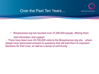 Over the Past Ten Years…
- Breastcancer.org has touched over 27,500,000 people, offering them
vital information and support
- There have been over 43,700,000 visits to the Breastcancer.org site, where
people have discovered answers to questions that will lead them to important
decisions for their lives, as well as a sense of community
 
