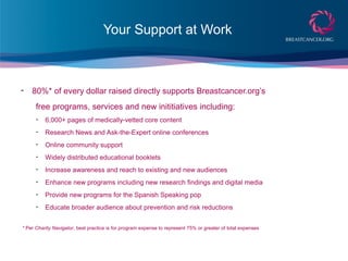 - 80%* of every dollar raised directly supports Breastcancer.org’s
free programs, services and new inititiatives including:
- 6,000+ pages of medically-vetted core content
- Research News and Ask-the-Expert online conferences
- Online community support
- Widely distributed educational booklets
- Increase awareness and reach to existing and new audiences
- Enhance new programs including new research findings and digital media
- Provide new programs for the Spanish Speaking pop
- Educate broader audience about prevention and risk reductions
* Per Charity Navigator, best practice is for program expense to represent 75% or greater of total expenses
Your Support at Work
 