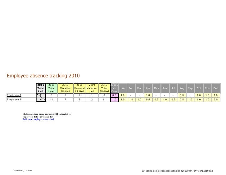 2010 sample employee absence tracker