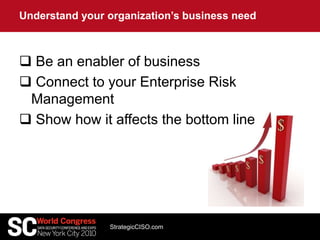  Be an enabler of business
 Connect to your Enterprise Risk
Management
 Show how it affects the bottom line
Understand your organization’s business need
StrategicCISO.com
 
