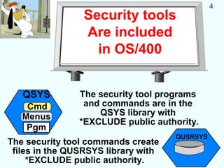 4
                 Security tools
                 Are included
                   in OS/400


   QSYS         The security tool programs
    Cmd          and commands are in the
   Menus            QSYS library with
                *EXCLUDE public authority.
    Pgm
                                     QUSRSYS
The security tool commands create
 files in the QUSRSYS library with
     *EXCLUDE public authority.
 