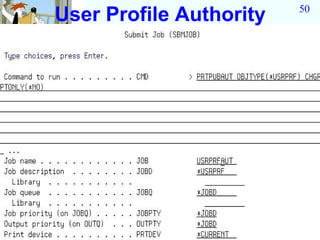 User Profile Authority   50
 