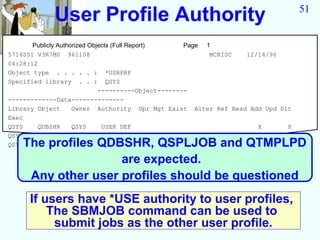 User Profile Authority                                                 51


       Publicly Authorized Objects (Full Report)       Page 1
5716SS1 V3R7M0 961108                                        MCRISC    12/14/96
04:28:12
Object type . . . . . : *USRPRF
Specified library . . : QSYS
                              ----------Object--------
-------------Data--------------
Library Object       Owner Authority Opr Mgt Exist Alter Ref Read Add Upd Dlt
Exec
QSYS     QDBSHR      QSYS      USER DEF                                   X       X
QSYS     QSPLJOB QSYS         *USE             X                    X                 X
QSYSThe profiles QDBSHR, QSPLJOB and QTMPLPD
         QTMPLPD QSYS         USER DEF         X
                                     * * * * *   E N D   O F  L I S T I N G   * * * * *
                    are expected.
     Any other user profiles should be questioned
      If users have *USE authority to user profiles,
          The SBMJOB command can be used to
           submit jobs as the other user profile.
 