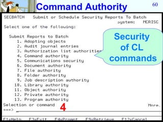 Command Authority    60




              Security
               of CL
             commands




    4
 