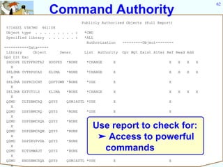 62
                    Command Authority
                                   Publicly Authorized Objects (Full Report)
 5716SS1 V3R7M0 961108
 Object type . . . . . . . . . :    *CMD
 Specified library . . . . . . :    *ALL
                                     Authorization     ---------Object--------
-----------Data-----
 Library      Object       Owner      List Authority   Opr Mgt Exist Alter Ref Read Add
Upd Dlt Exc
 $HOOPE DLTPFRDTA2 HOOPES *NONE        *CHANGE    X                        X     X   X    X
   X
 $KLIMA CVTRPGCAS    KLIMA    *NONE    *CHANGE    X                        X     X   X    X
   X
 $KLIMA DSPRCDCNT    QDFTOWN *NONE     *USE       X                        X
   X
 $KLIMA EXTUTILS     KLIMA    *NONE    *CHANGE    X                        X     X   X    X
   X
 QSMU    DLTSBMCRQ   QSYS     QSM1AUTL *USE       X                        X
   X
 QSMU    DSPSBMCRQ   QSYS     *NONE    *USE       X                        X
   X
 QSMU    DSPSBMCRQA QSYS      *NONE    *USE       X                        X
   X
 QSMU    DSPSBMCRQM QSYS      *NONE
                                        Use report to check for:
                                       *USE       X                        X
   X
 QSMU    DSPSRVPVDA QSYS      *NONE
                                         ➤ Access to powerful
                                       *USE       X                        X
   X
 QSMU    EDTSMWAUT   QSYS     *NONE       commands
                                       *USE       X                        X
   X
 QSMU    ENDSBMCRQA QSYS      QSM1AUTL *USE       X                        X
   X
 