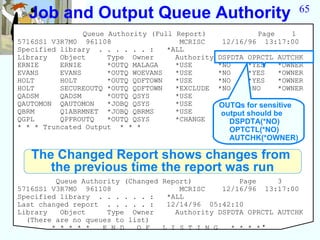 65
  Job and Output Queue Authority
                Queue Authority (Full Report)              Page   1
5716SS1 V3R7M0 961108                  MCRISC      12/16/96 13:17:00
Specified library . . . . . . :     *ALL
Library   Object      Type Owner      Authority   DSPDTA   OPRCTL   AUTCHK
ERNIE     ERNIE       *OUTQ MALAGA    *USE        *NO      *YES     *OWNER
EVANS     EVANS       *OUTQ WOEVANS   *USE        *NO      *YES     *OWNER
HOLT      HOLT        *OUTQ QDFTOWN   *USE        *NO      *YES     *OWNER
HOLT      SECUREOUTQ *OUTQ QDFTOWN    *EXCLUDE    *NO      *NO      *OWNER
QADSM     QADSM       *OUTQ QSYS      *USE
QAUTOMON QAUTOMON     *JOBQ QSYS      *USE        OUTQs for sensitive
QBRM      Q1ABRMNET *JOBQ QBRMS       *USE        output should be
QGPL      QPFROUTQ    *OUTQ QSYS      *CHANGE       DSPDTA(*NO)
* * * Truncated Output * * *                        OPTCTL(*NO)
                                                    AUTCHK(*OWNER)

   The Changed Report shows changes from
      the previous time the report was run
         Queue Authority (Changed Report)           Page     3
5716SS1 V3R7M0 961108                 MCRISC    12/16/96 13:17:00
Specified library . . . . . . :    *ALL
Last changed report . . . . . :    12/14/96 05:42:10
Library   Object     Type Owner      Authority DSPDTA OPRCTL AUTCHK
  (There are no queues to list)
        * * * * *   E N D   O F   L I S T I N G   * * * **
 