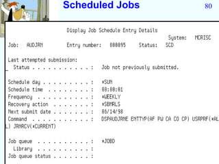 Scheduled Jobs   80
 