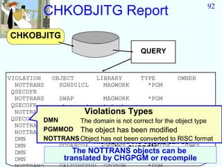 92
           CHKOBJITG Report
CHKOBJITG
                                         QUERY


VIOLATION   OBJECT        LIBRARY        TYPE          OWNER
  NOTTRANS    SGN001CL      MAGWORK        *PGM
 QSECOFR
  NOTTRANS    SWAP          MAGWORK        *PGM
 QSECOFR
  NOTTRANS     Integrity violations types
              RISPRFCLViolations Types
                            POINT51        *PGM
 QSECOFR DMNDMN     The domain is not correct for the object type
                     The domain is not correct for the object type
  NOTTRANSPGMMOD The object has been*PGM
              QHIWX6EP      QPWXCGY         modified QSYS
         NOTTRANS The object has been *PGM  modified QSYS
  NOTTRANSPGMMOD Object has not been converted to RISC format
              QHIWX2ES      QPWXCWND
  DMN     NOTTRANS Object has not been converted to RISC format
              QCQJMSMQ      QSVMSS         *SMQ          QSYS
                         The NOTTRANS objects can be
  DMN         QCQAPCOI      QSVMSS         *SMIDX
                      translated by CHGPGM or recompile  QSYS
  DMN         QCQJMSMINOTTRANS objects can be
                   The      QSVMSS         *SMIDX        QSYS
  DMN           translated by CHGPGM*DSNXO
              QCQJMSPC      QSVMSS          or recompile QSYS
 