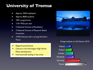 University of Tromsø
  •   Approx. 2500 employees
  •   Approx. 8600 students
  •   100+ programmes
  •   110+ PhDs per year
  •   2 National Centres of Excellence
  •   3 National Centres of Research Based
      Innovation
  •   4 PhD Schools with a strong Northern
      Focus
                                                Foreign students at UoT, Autumn 2010

  •   Regional powerhouse                      Poland     23
  •   Central in the Norwegian High North
                                               Finland      27
      Policy development
                                              Sweden           34
  •   Internationally leading in key areas
                                             Denmark             36

                                             Germany                  61

                                               Russia                         86
 
