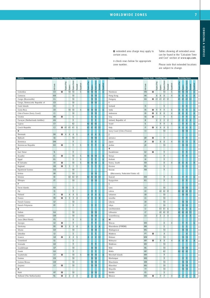 2010 UPS UK service and tariff guide