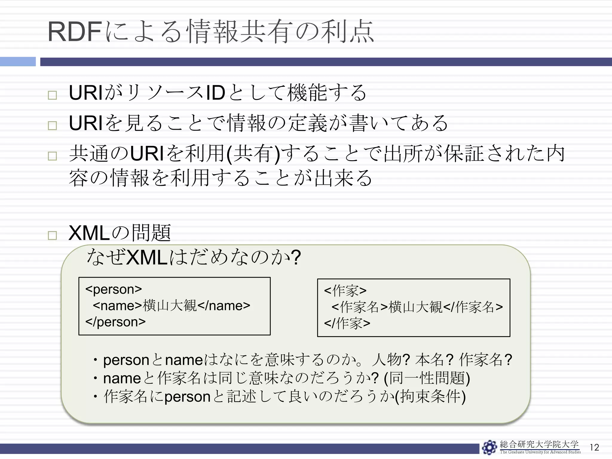 標準化データ形式10RDF1つの情報を主語，述語，目的語の3つ組(通称トリプル)で表すトリプルが複数集まることで1データとして構成されるF主語横山大観述語http://lod.ac/id/1767http://lod.ac/id/4471http://lod.ac/id/4580http://lod.ac/id/1767skos:prefLabeldc:creator目的語目的語foaf:personrdf:type述語F主語http://lod.ac/id/4773lodac:createslodac:createsF主語dc:title目的語生々流転図目的語6つのトリプルからなる1データ