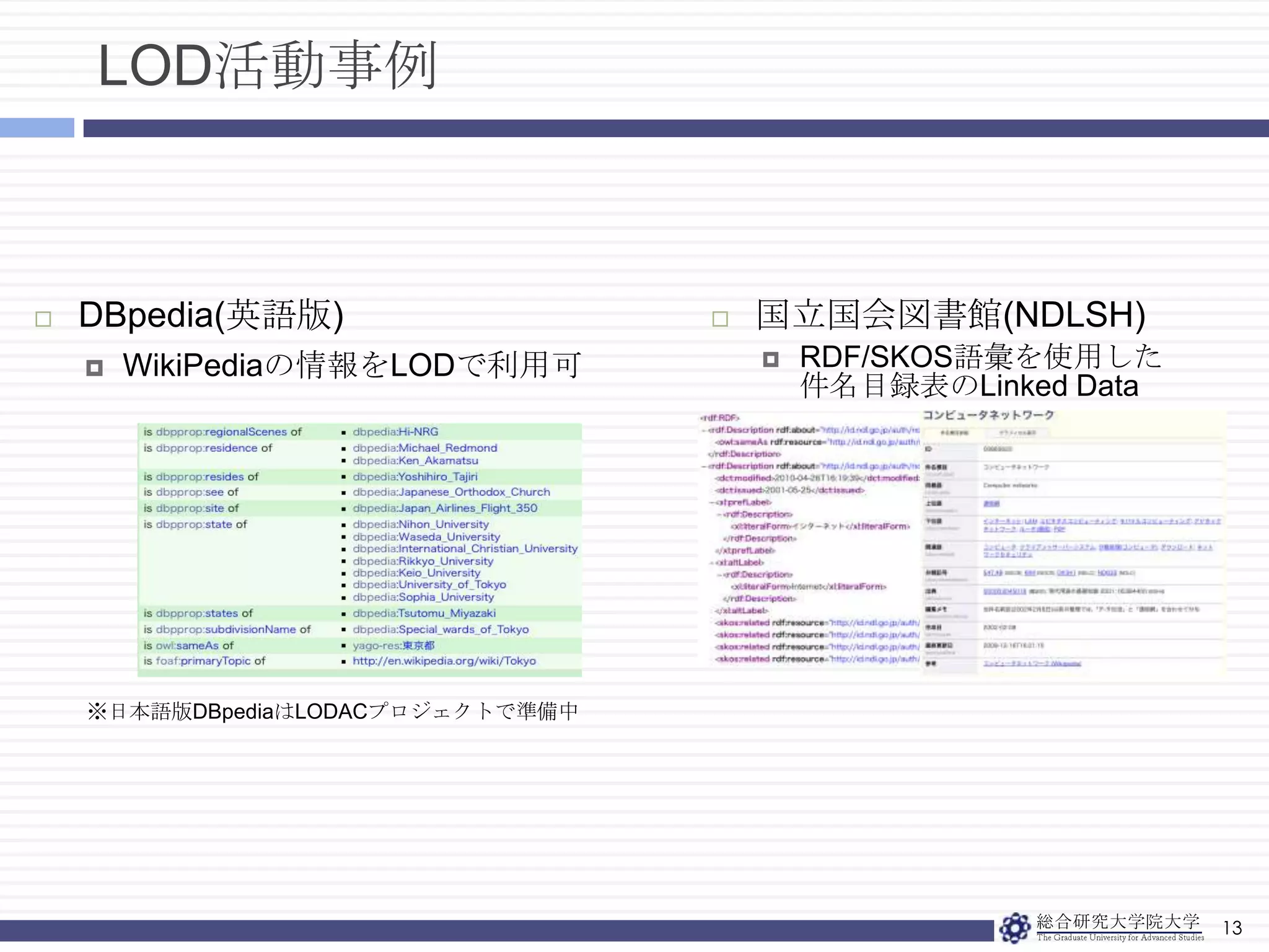 RDF形式による表現11<?xml version="1.0" encoding="utf-8"?> </rdf:Description>  <rdf:Descriptionrdf:about="http://lod.ac/ref/20811">    <ns0:P62I_is_depicted_by xmlns:ns0="http://purl.org/NET/cidoc-crm/core#">巻末に年記、落款、印章</ns0:P62I_is_depicted_by>  </rdf:Description>   <rdf:Descriptionrdf:about="http://lod.ac/ref/20811">    <ns0:creator xmlns:ns0="http://purl.org/dc/elements/1.1/">横山大観</ns0:creator>  </rdf:Description>  <rdf:Descriptionrdf:about="http://lod.ac/ref/20811">    <ns0:source xmlns:ns0="http://purl.org/dc/terms/" rdf:resource="http://search.artmuseums.go.jp"/>  </rdf:Description></rdf:RDF>F主語述語1目的語243述語「P62I_is_depected_by」の表す意味はhttp://purl.org/NET/cidoc-crm/coreにある「http://lod.ac/ref/20811」「P62I_is_depicted_by」は「巻末に年記、落款、印章」がある「http://lod.ac/ref/20811」の「creator」は「横山大観」である「http://lod.ac/ref/20811」の「source」は「http://search.artmuseums.go.jp」である「http://lod.ac/ref/20811」のデータは1-3で構成されている。