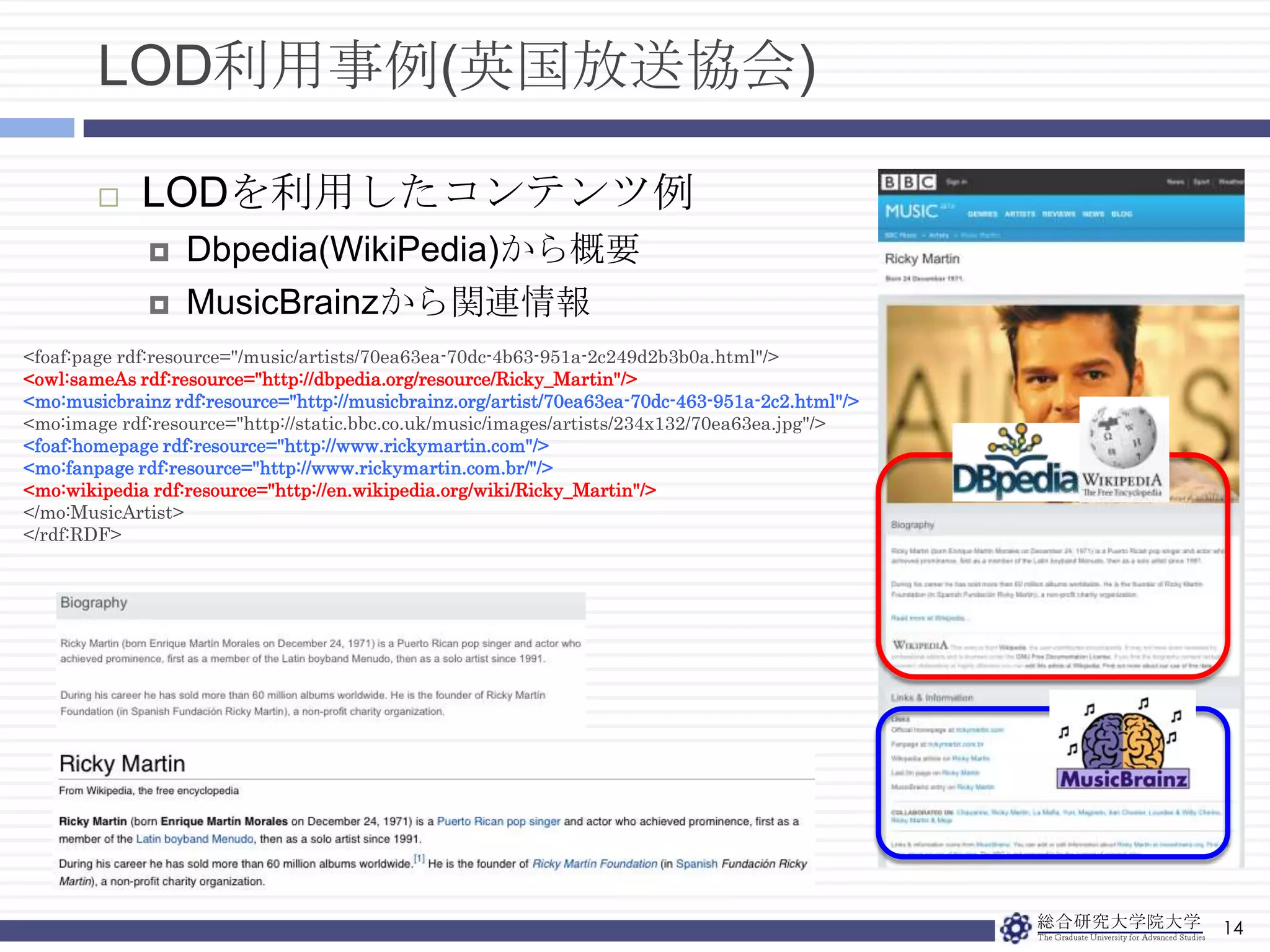 RDFによる情報共有の利点12URIがリソースIDとして機能するURIを見ることで情報の定義が書いてある共通のURIを利用(共有)することで出所が保証された内容の情報を利用することが出来るXMLの問題なぜXMLはだめなのか?<person>  <name>横山大観</name></person><作家>  <作家名>横山大観</作家名></作家>・personとnameはなにを意味するのか。人物? 本名? 作家名?・nameと作家名は同じ意味なのだろうか? (同一性問題)・作家名にpersonと記述して良いのだろうか(拘束条件)