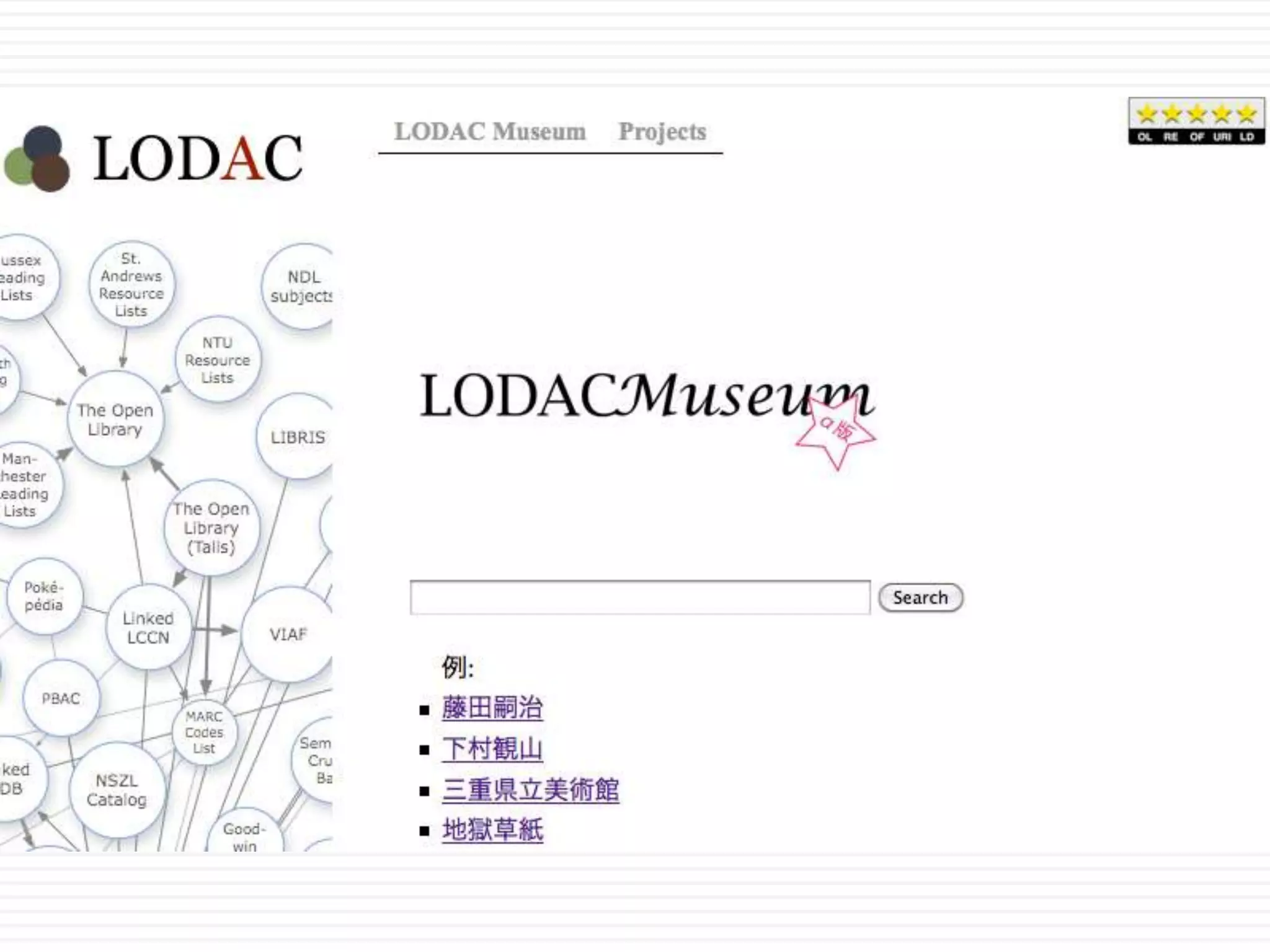 <foaf:pagerdf:resource="/music/artists/70ea63ea-70dc-4b63-951a-2c249d2b3b0a.html"/><owl:sameAsrdf:resource="http://dbpedia.org/resource/Ricky_Martin"/><mo:musicbrainzrdf:resource="http://musicbrainz.org/artist/70ea63ea-70dc-463-951a-2c2.html"/><mo:imagerdf:resource="http://static.bbc.co.uk/music/images/artists/234x132/70ea63ea.jpg"/><foaf:homepagerdf:resource="http://www.rickymartin.com"/><mo:fanpagerdf:resource="http://www.rickymartin.com.br/"/><mo:wikipediardf:resource="http://en.wikipedia.org/wiki/Ricky_Martin"/></mo:MusicArtist></rdf:RDF>LOD利用事例(英国放送協会)14LODを利用したコンテンツ例Dbpedia(WikiPedia)から概要MusicBrainzから関連情報