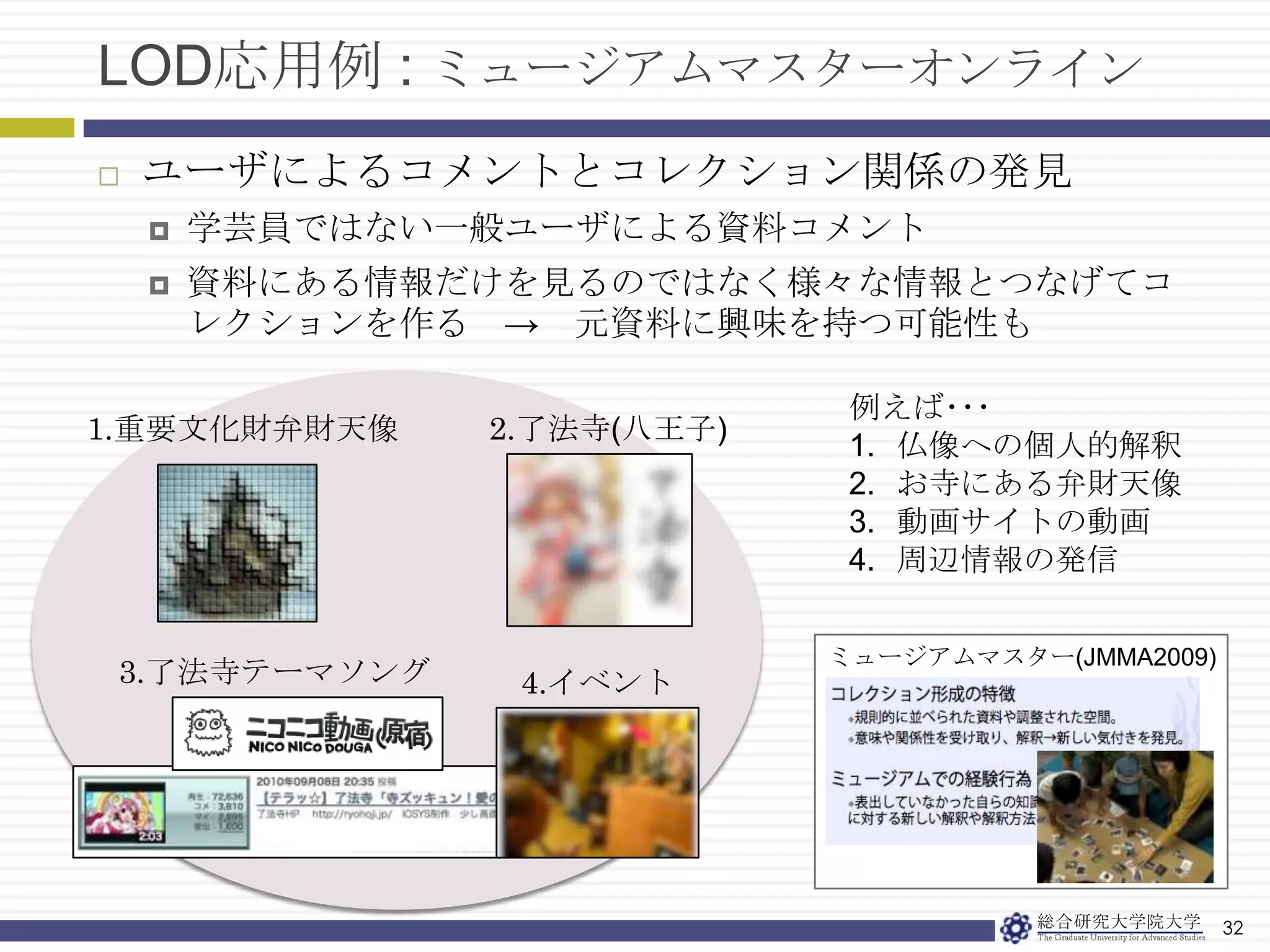 30LOD応用例(地域情報+ミュージアム)　地域情報LOD 　観光情報LOD　+ 　ミュージアムLOD　地図情報LOD関連資料を巡る日本縦断ツアー地域とイベント情報による展覧会+αの情報資料に登場する歴史メニューが食べられる食情報+資料情報+地域情報ゲームやドラマに使用された資料軌跡(新たなターゲット層の獲得)