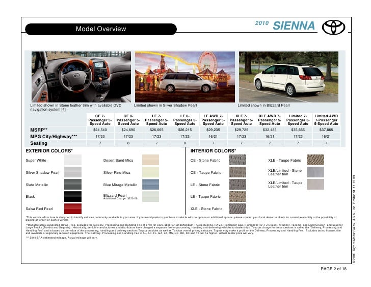 2010 Heyward Allen Toyota Sienna Athens GA