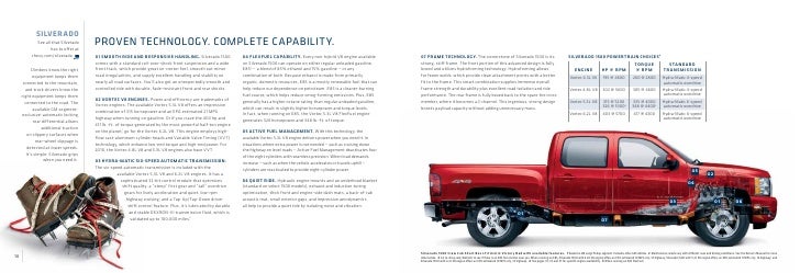 West Herr Chevy >> 2010 Chevrolet Silverado Hamburg West Herr Chevy >> 2010 Chevrolet Silverado Hamburg