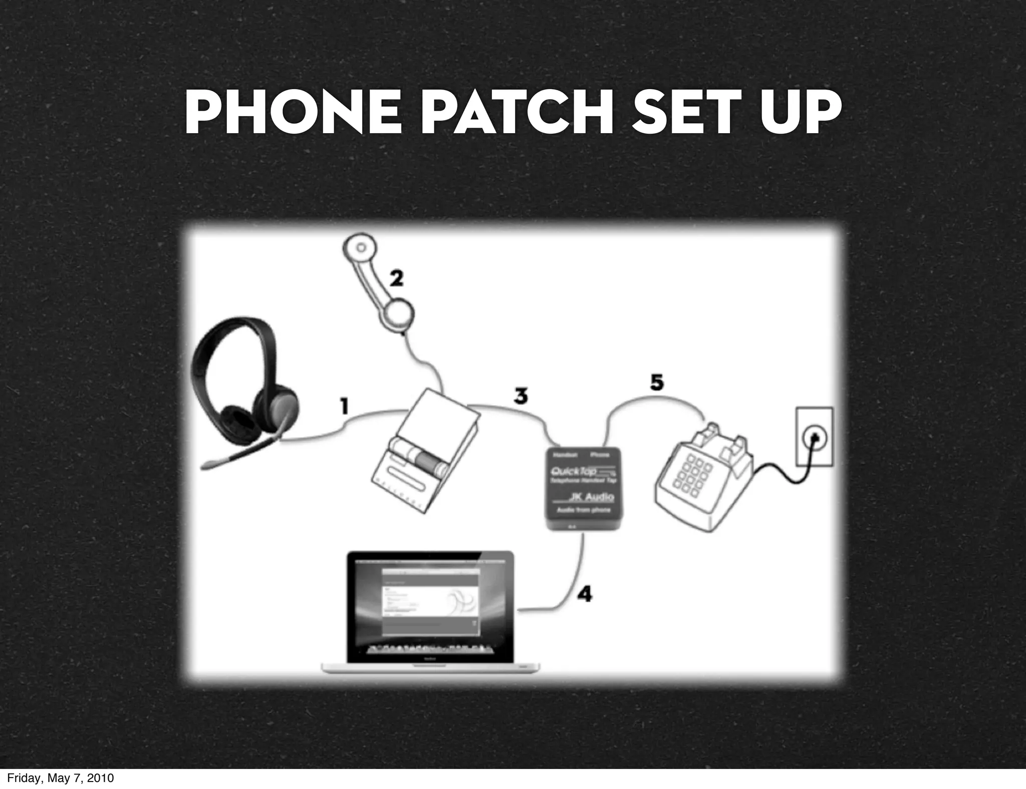 Phone patch set up




Friday, May 7, 2010
 