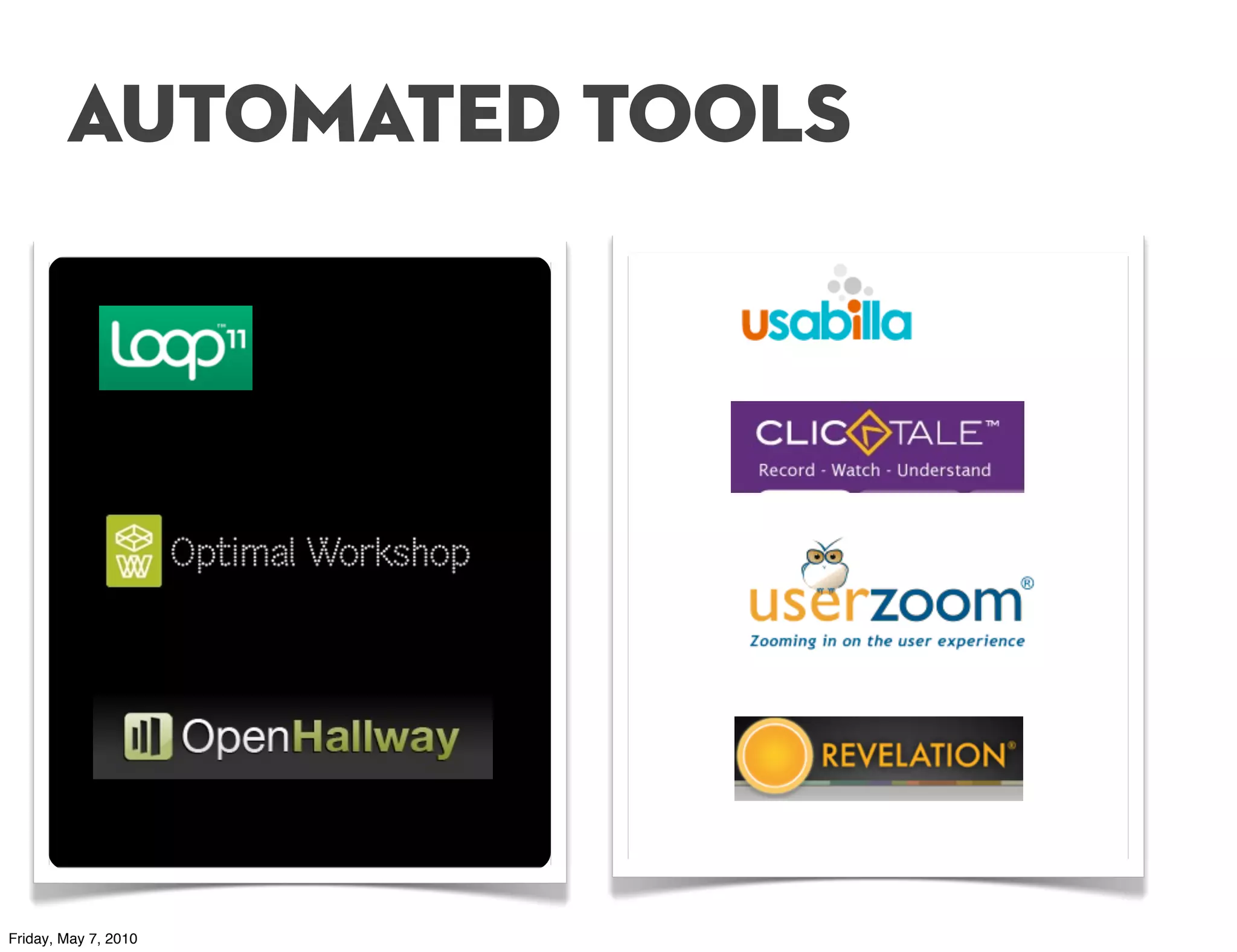 AUTOMATED Tools




Friday, May 7, 2010
 