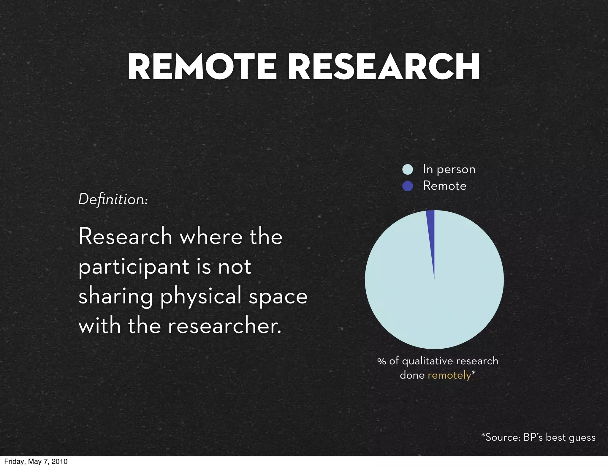 Remote Research

                                                        In person
                                                        Remote
                      Deﬁnition:

                      Research where the
                      participant is not
                      sharing physical space
                      with the researcher.
                                               % of qualitative research
                                                   done remotely*




                                                                    *Source: BP’s best guess

Friday, May 7, 2010
 