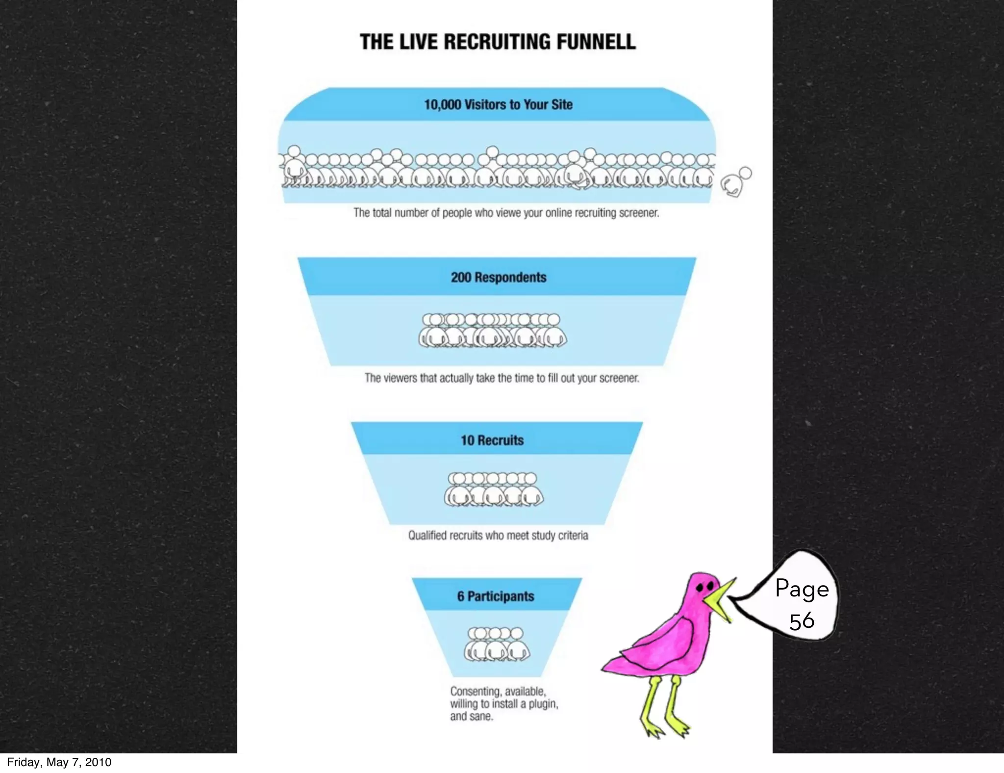 Page
                       56




Friday, May 7, 2010
 