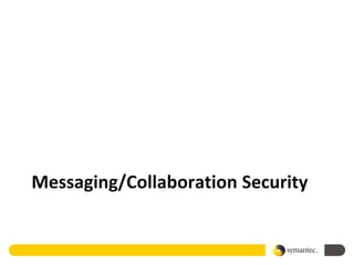 Messaging/Collaboration Security
 