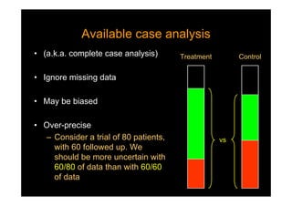 Available case analysisAvailable case analysis
• (a.k.a. complete case analysis)
• Ignore missing data
• May be biased
• Over-precise
– Consider a trial of 80 patients,
with 60 followed up. We
should be more uncertain with
60/80 of data than with 60/60
of data
Treatment Control
vs
 