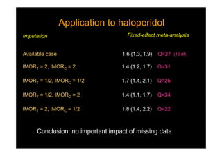 Application to haloperidolApplication to haloperidol
1.8 (1.4, 2.2) Q=22
1.4 (1.1, 1.7) Q=34
1.7 (1.4, 2.1) Q=25
1.4 (1.2, 1.7) Q=31
1.6 (1.3, 1.9) Q=27 (16 df)
Fixed-effect meta-analysis
IMORT = 1/2, IMORC = 1/2
IMORT = 1/2, IMORC = 2
Imputation
Available case
IMORT = 2, IMORC = 1/2
IMORT = 2, IMORC = 2
Conclusion: no important impact of missing data
 