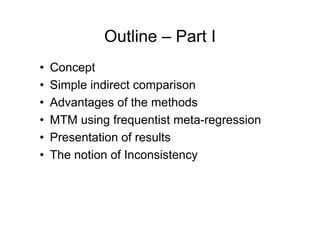 Outline – Part I
• Concept
• Simple indirect comparison
• Advantages of the methods
• MTM using frequentist meta-regressio...