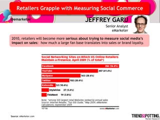 Retailers Grapple with Measuring Social Commerce
@emarketer                                   JEFFREY GARU
               ...
