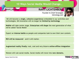 10 Ways Social Media Would Change..
@ravit_ustrategy                         RAVIT LICHTENBERG
                           ...