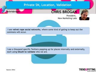 Private SN, Location, Validation
@chrisbrogan                                   CHRIS BROGAN
                             ...