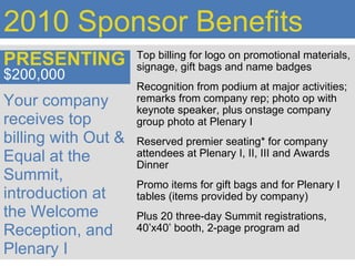 2010 Sponsor Benefits PRESENTING $200,000 Your company receives top billing with Out & Equal at the Summit, introduction at the Welcome Reception, and Plenary I Top billing for logo on promotional materials, signage, gift bags and name badges Recognition from podium at major activities; remarks from company rep; photo op with keynote speaker, plus onstage company group photo at Plenary I Reserved premier seating* for company attendees at Plenary I, II, III and Awards Dinner Promo items   for   gift bags and for Plenary I tables (items provided by company) Plus 20 three-day Summit registrations, 40’x40’ booth, 2-page program ad 