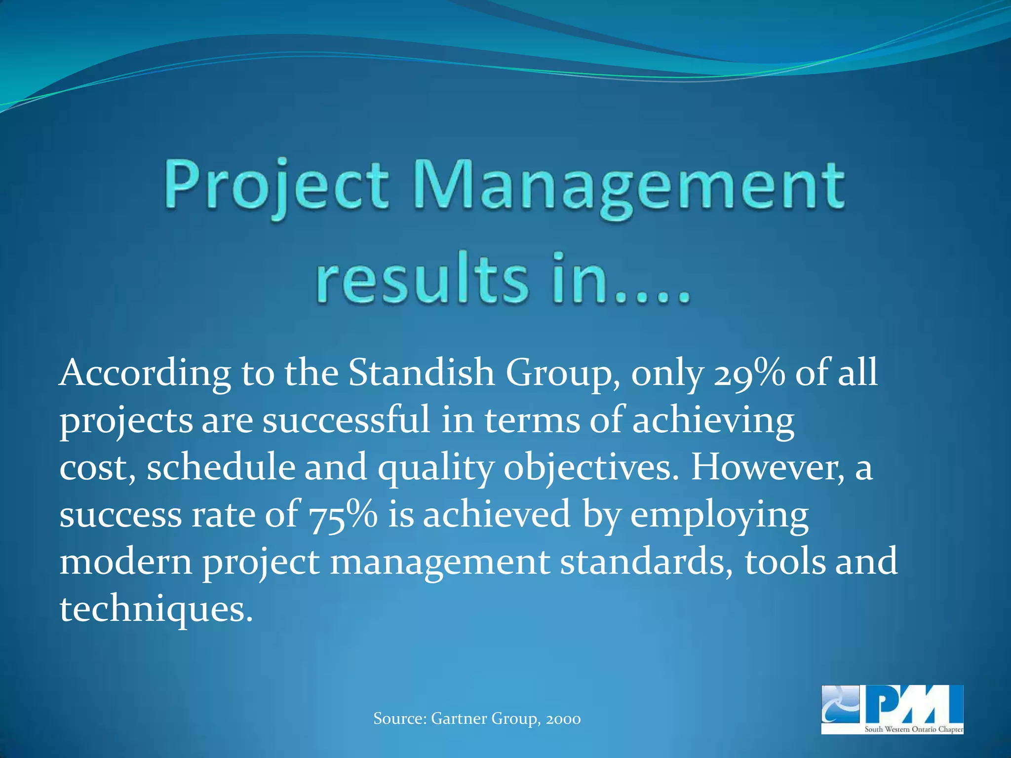 Project Management results in....a 49% increase in Project Budget PerformanceSource: Gartner Group, 2000 