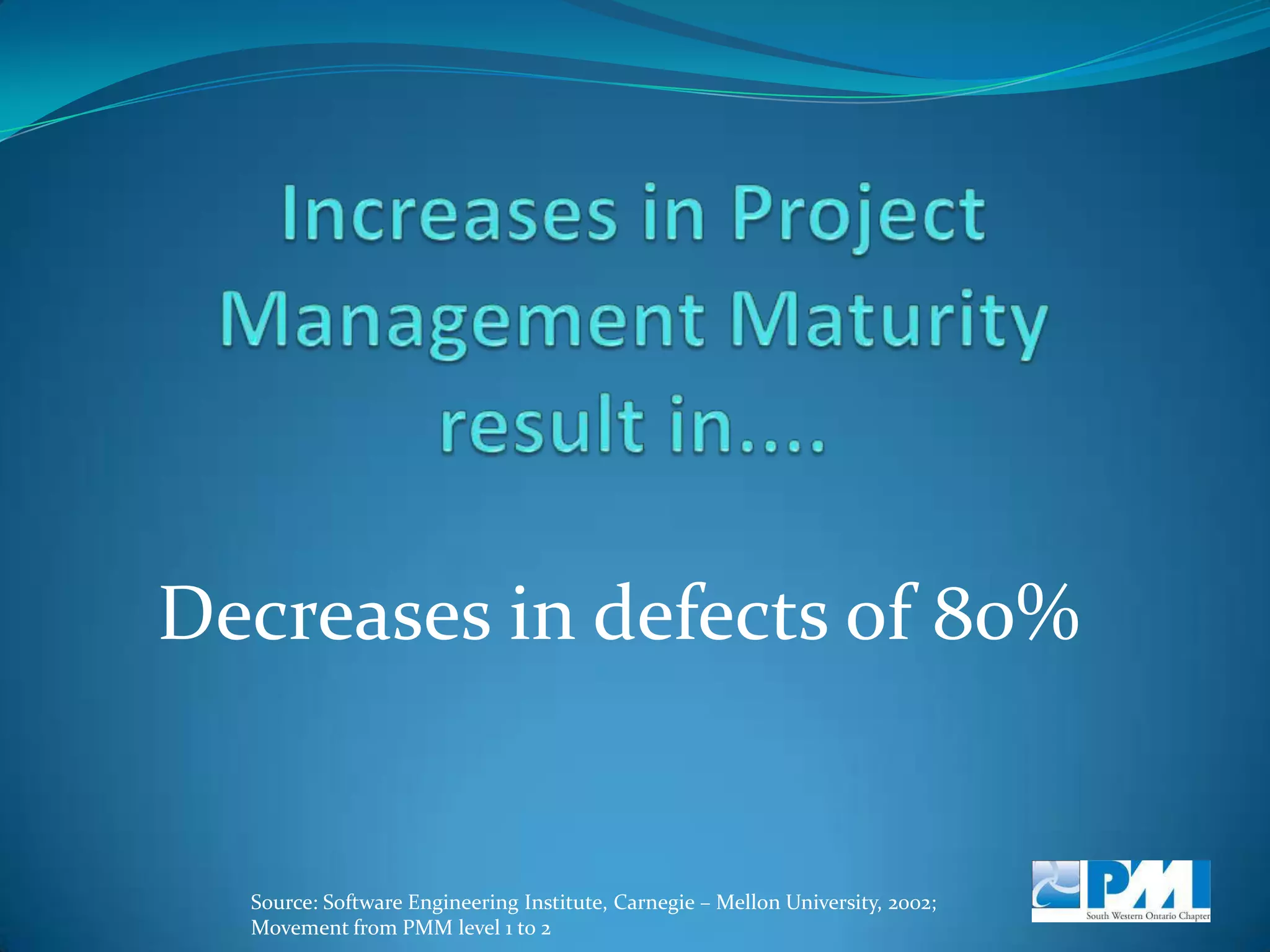 Project Management results in....a 50% increase in Resource UtilizationSource: Gartner Group, 2000 