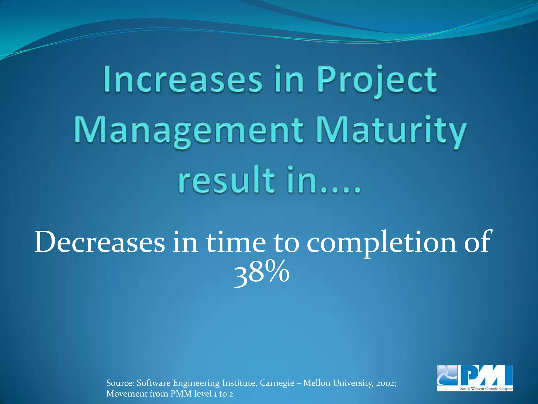 Project Management results in....an 18% increase in Controlling Project RiskSource: Gartner Group, 2000 